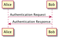 auth.png