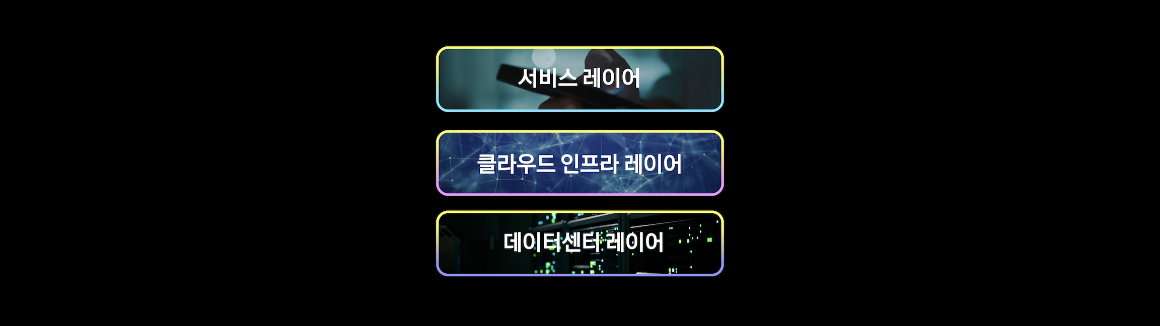 카카오 서비스의 아키텍처