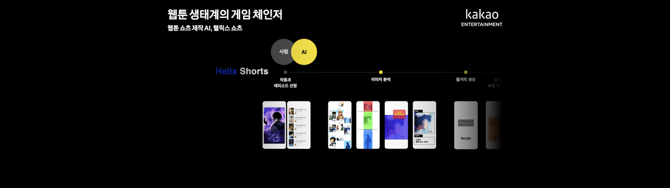 카카오엔터테인먼트 헬릭스 쇼츠