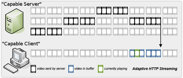 multimedia.png