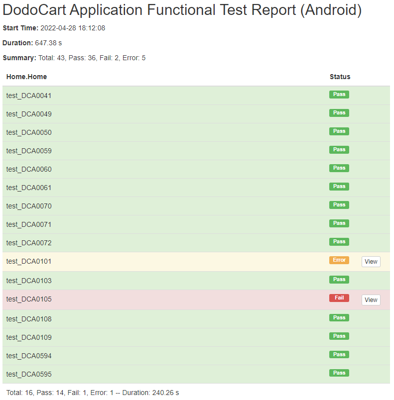 result-html