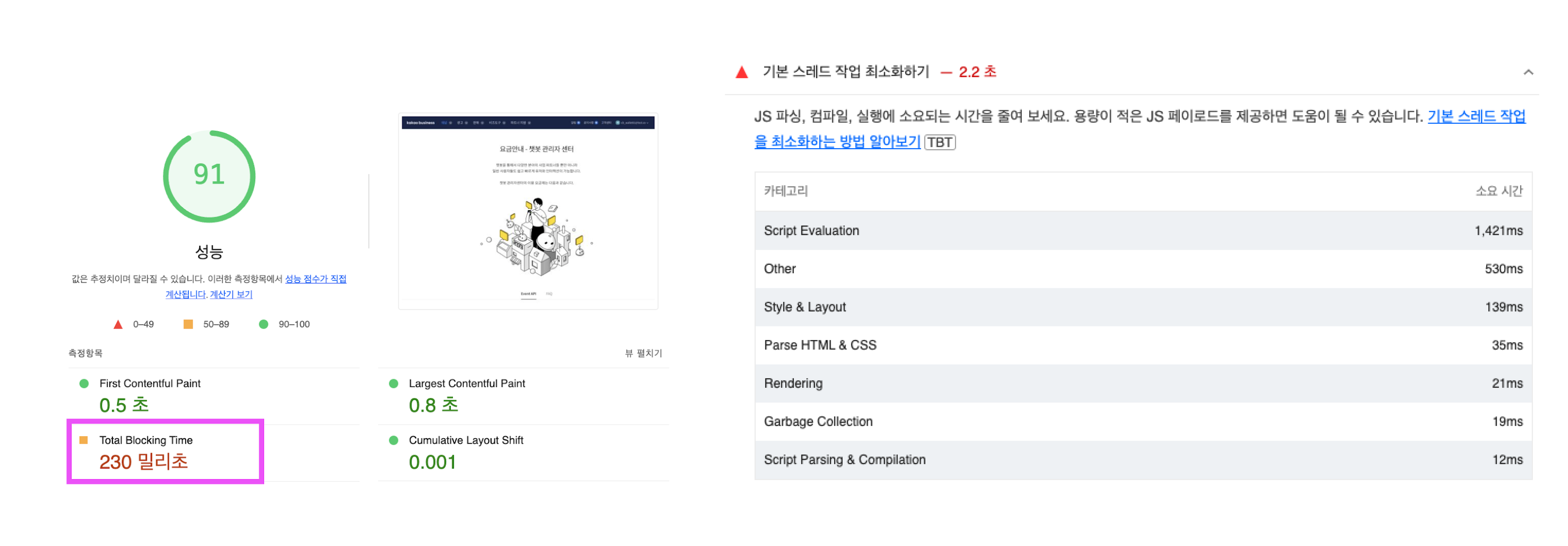 그림 42. 챗봇 관리자센터의 요금 안내 페이지 성능 측정 결과