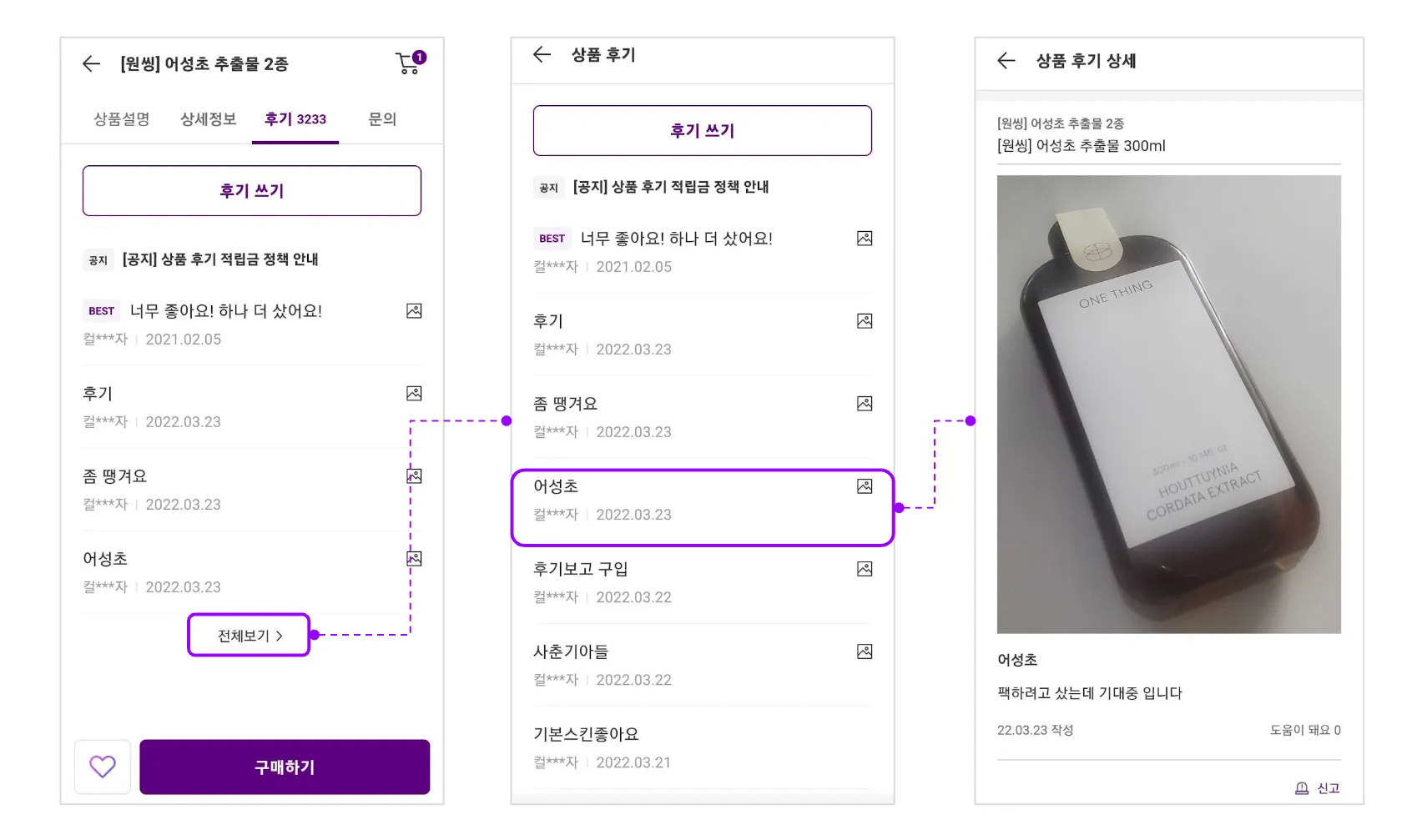후기는 왜 개선이 필요했을까?
