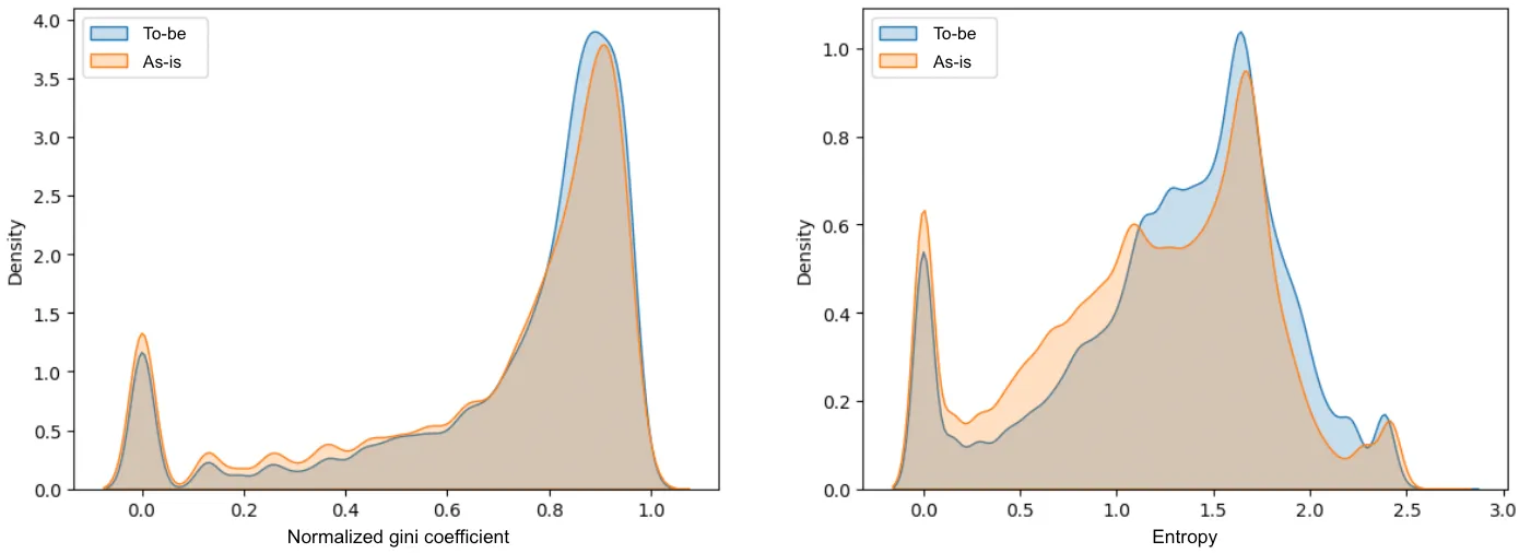 postprocess_example