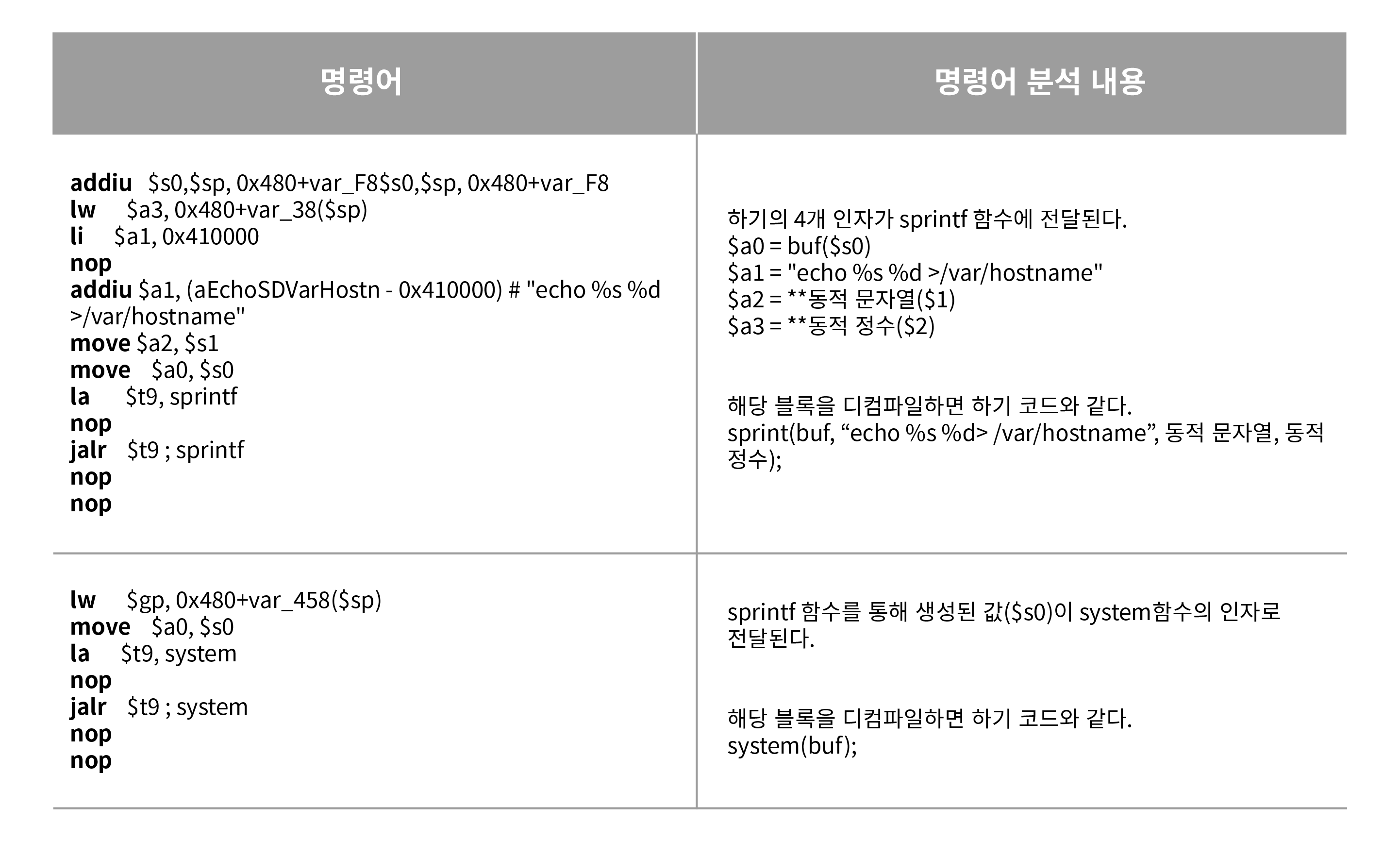 table_2_대지 1.png