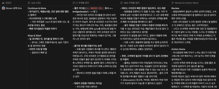 (이미지3) 실제로 제가 동료들에게 CSS 시간을 통해 받은 피드백과 스스로 작성한 Review & Action Items