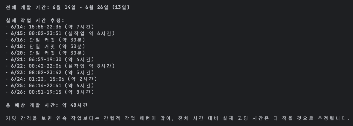 그림 15. 개발 시간 분석