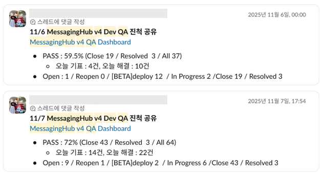 매일 모든 이해관계자가 현황을 파악할 수 있도록 Slack 채널에 공유한 메시지