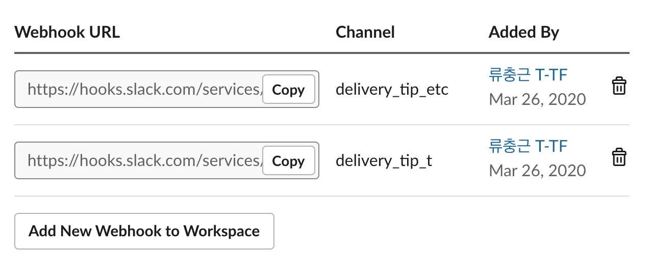 Incoming Webhook List