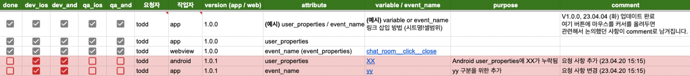 sheet_update