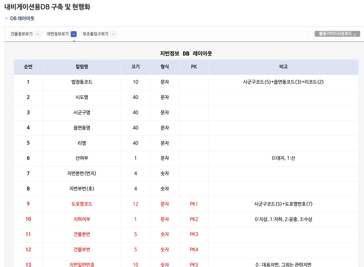 행안부 지번주소 제공 스펙