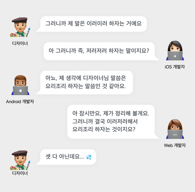 디자이너가 설명한 것에 대해 iOS, Android, Web개발자가 각자 다시 설명해 보지만 디자이너는 모두 다 잘못 이해했다고 하는 장면