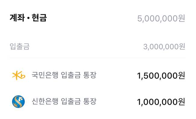위 코드들고 구현한 화면